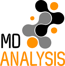 Backend Development Logo